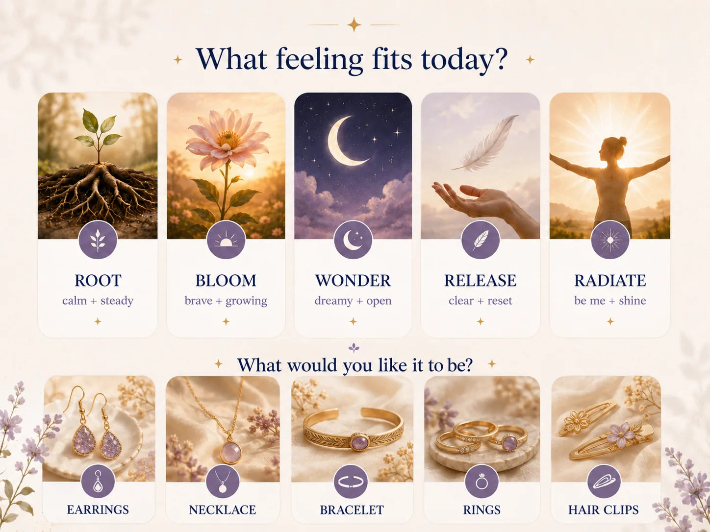 What feeling fits today visual showing ROOT calm and steady, BLOOM brave and growing, WONDER dreamy and open, RELEASE clear and reset, and RADIATE be me and shine; plus earrings, necklace, bracelet, rings, and hair clips